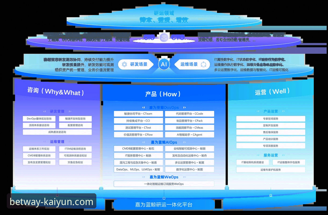 资深用户分享：kaiyun官方平台登录入口的实战使用心得与升级体验