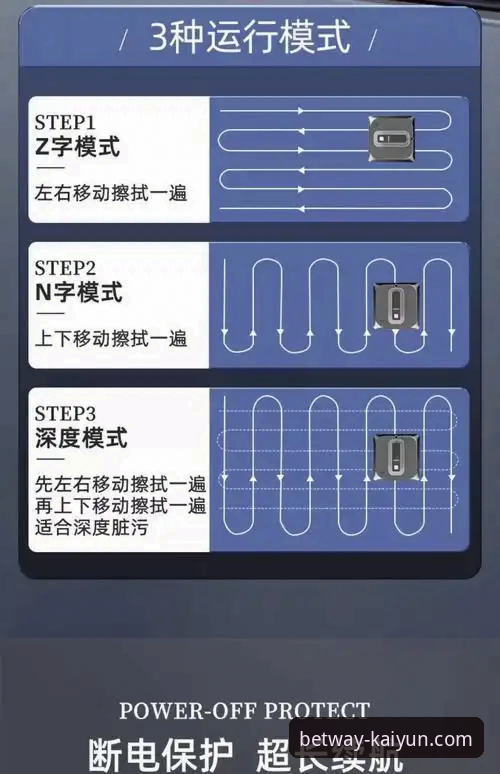 kaiyun官方平台使用教程详解