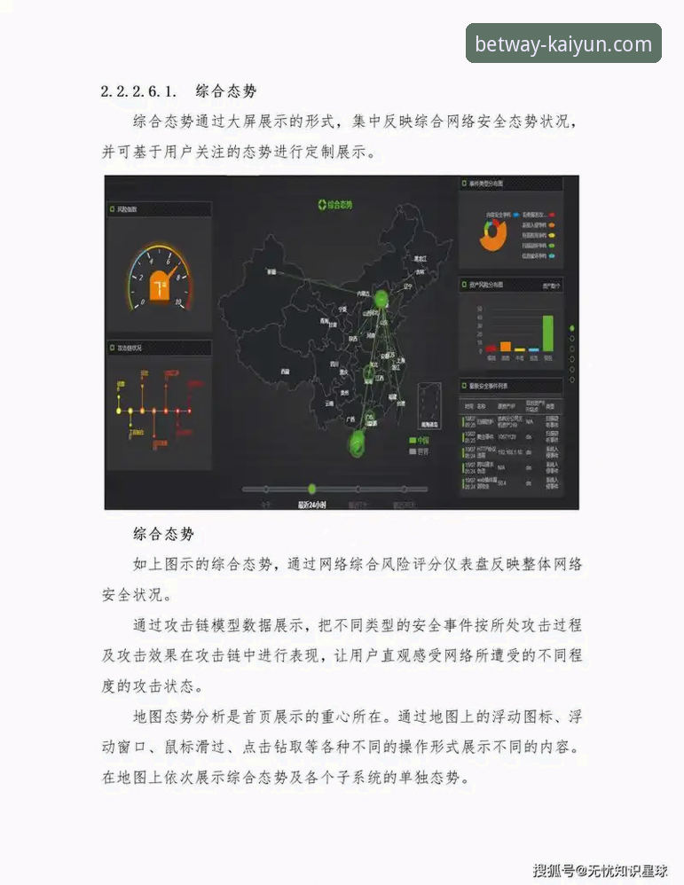 kaiyun平台怎么样推荐 kaiyun平台怎么样推荐:从用户体验到规则体系的深度分析