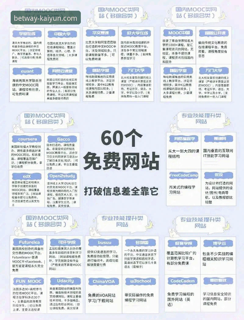 kaiyun官方平台一站式服务深度解析：下载、注册与版本更新的全面指南